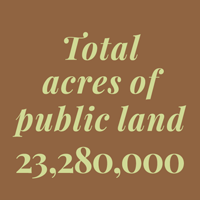 Total acres of public land - 23,280,000