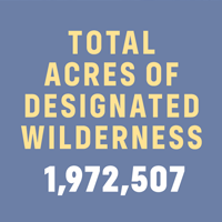 Total acres of designated wilderness - 1,972,507